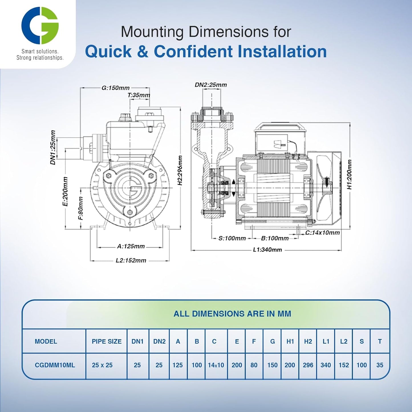 CG-CGDMM10ML | miniMARSHAL-I 0.75kW/1.0 HP | Regenerative Mini Monobloc Pump | Anti-Jam SS Insert | Rust Resistant | Copper Motor | S S Shaft | Overload Protection | PDC Motor Body | 2Yr Warranty