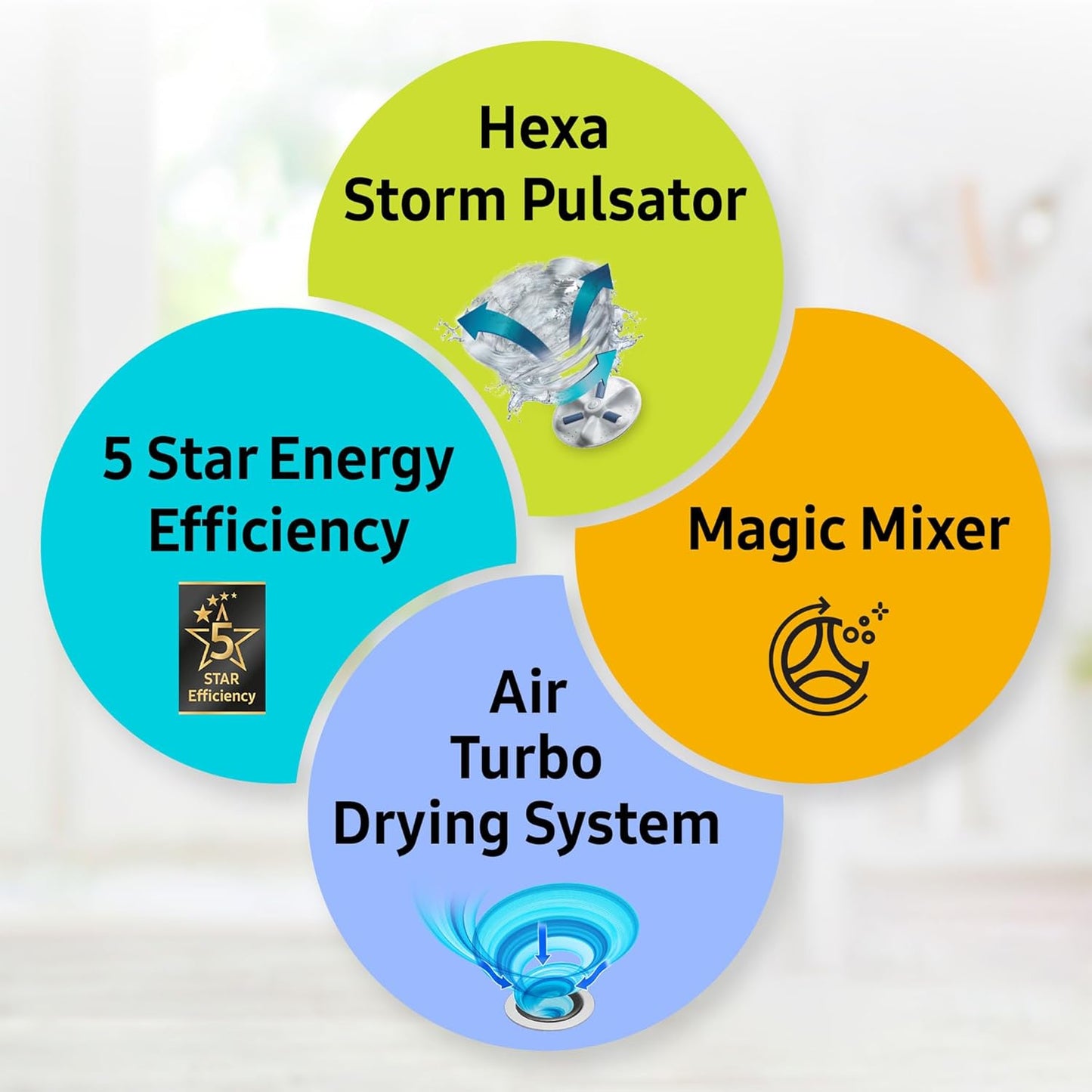 Samsung 9 Kg 5 Star Semi-Automatic Top Load Washing Machine Appliance (WT90B3560RB/TL,DARK GRAY)