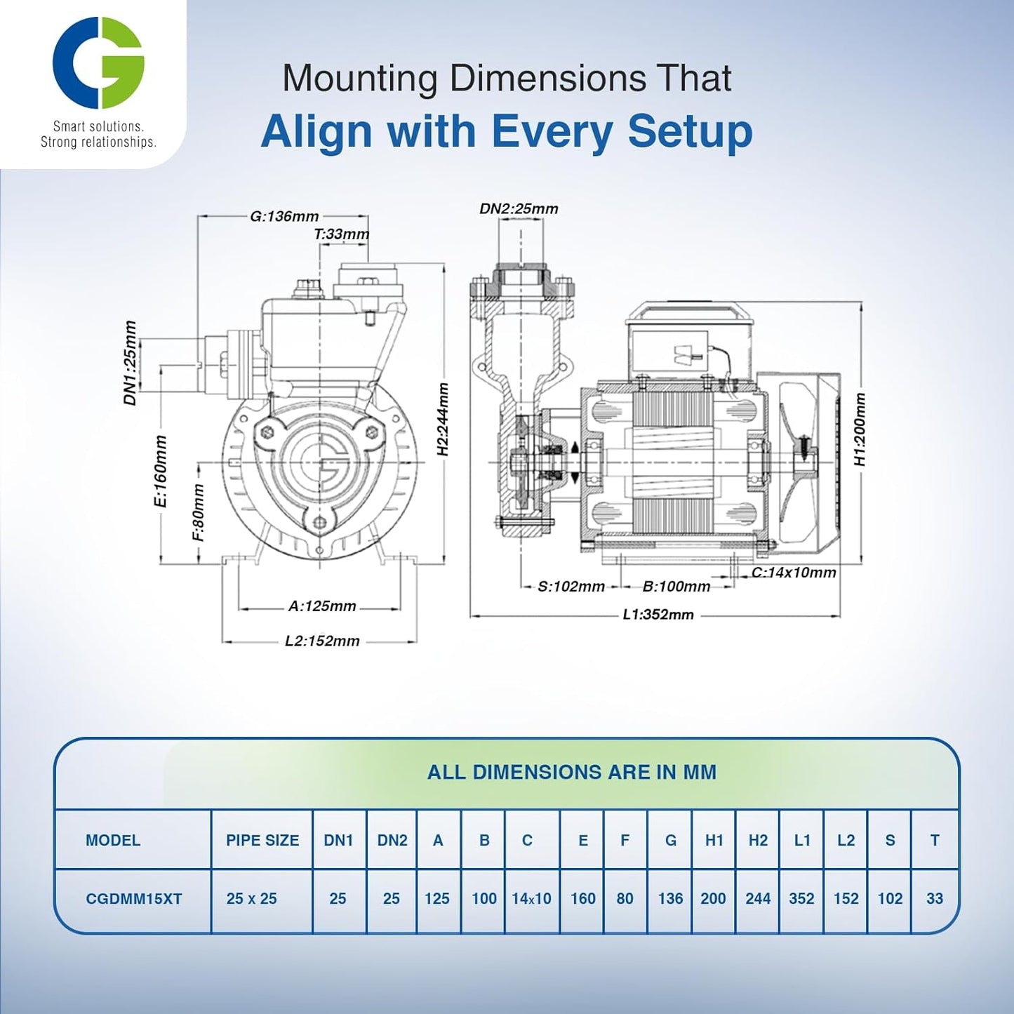 CG-CGDMM15XT | miniXTREME | 1.1kW/1.5 HP | Regenerative Mini Monobloc Pump| Copper Motor | CED Coated Components | Forged Brass Impeller | PDC Motor Body | 8.8 Grade Fastner | 1Yr Warranty