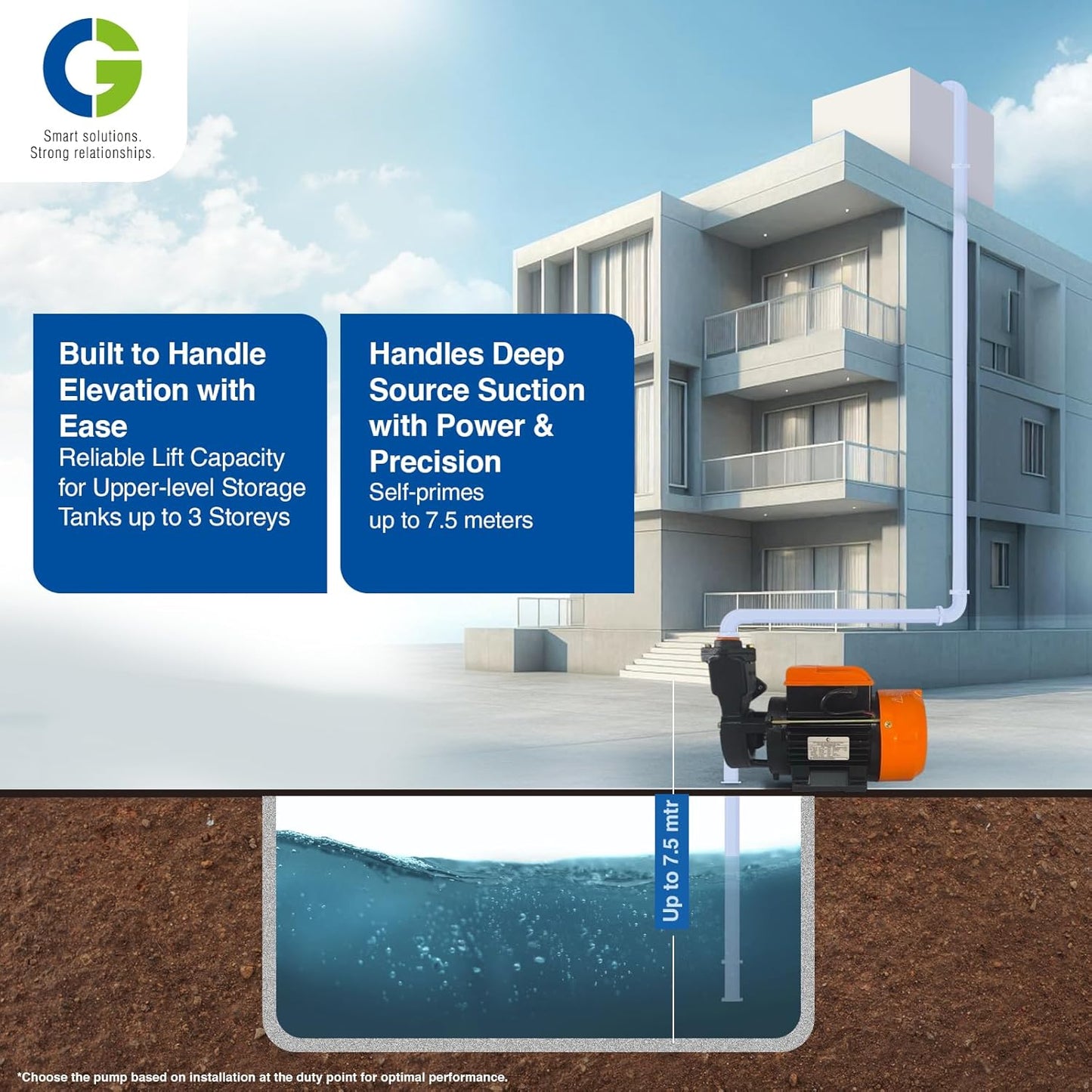 CG-CGDMM15XT | miniXTREME | 1.1kW/1.5 HP | Regenerative Mini Monobloc Pump| Copper Motor | CED Coated Components | Forged Brass Impeller | PDC Motor Body | 8.8 Grade Fastner | 1Yr Warranty