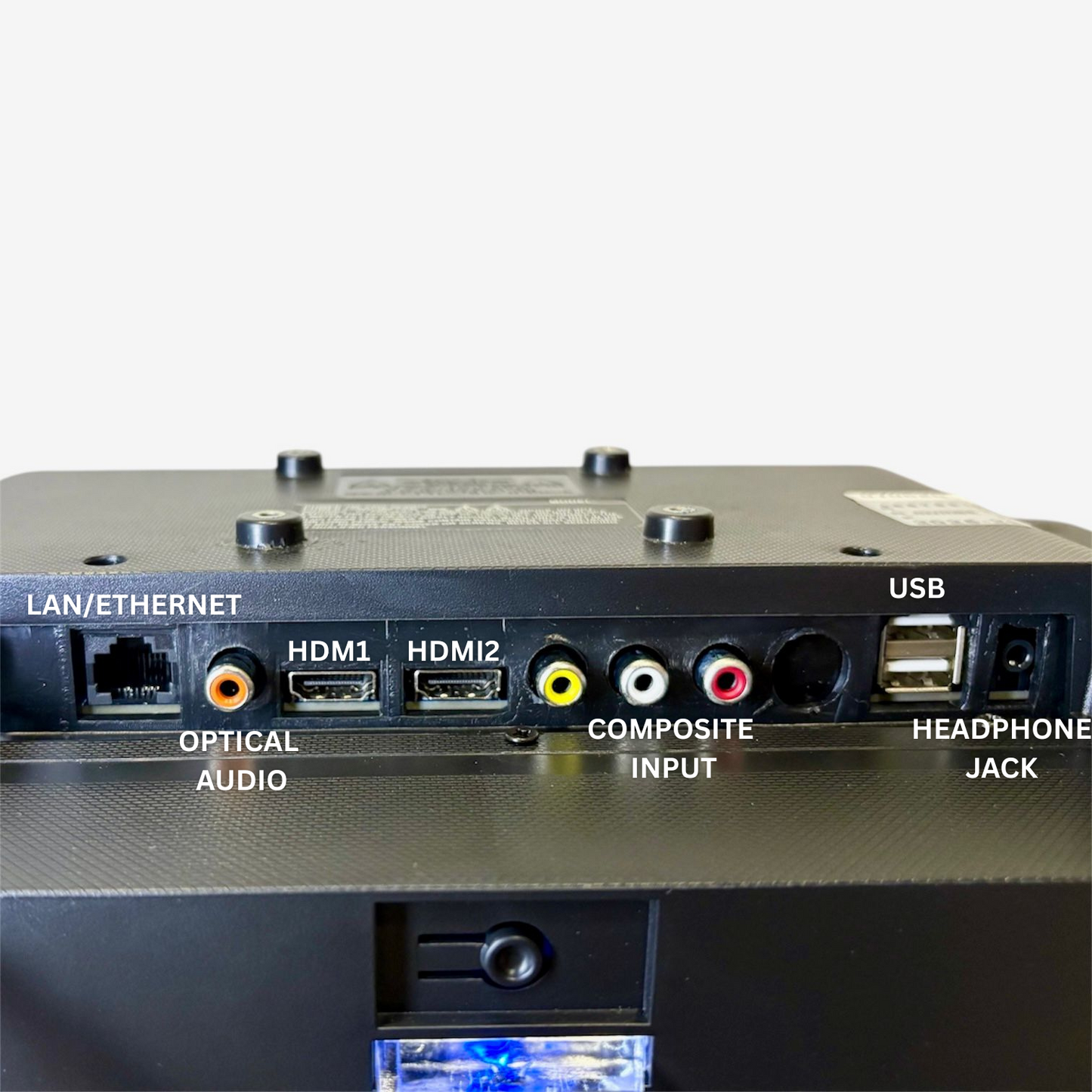 Back panel of a electronic device with various ports labeled.