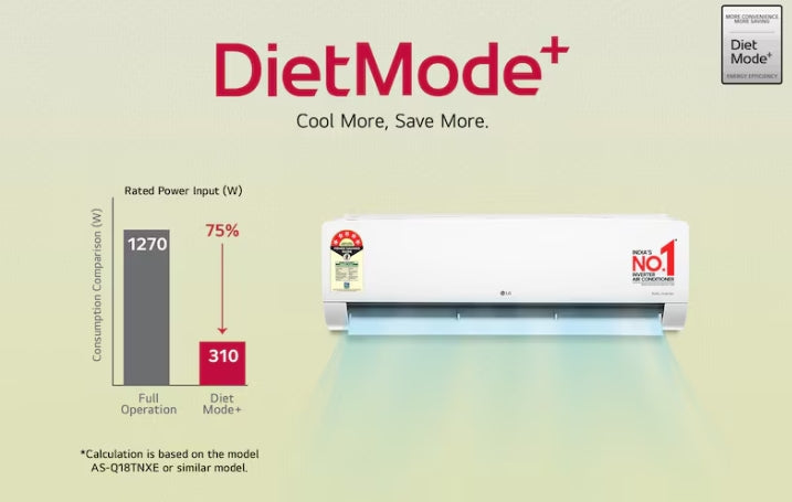 LG 1.5 Ton 5 Star AI Dual Inverter Split AC ASNQ20ENZE.ANLG with AI Convertible 6-in-1 Cooling