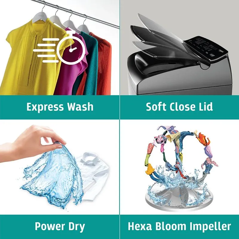 Whirlpool 360° Bloomwash Pro 9.5kg 5 Star Fully Automatic Top Load Washing Machine with In-Built Heater