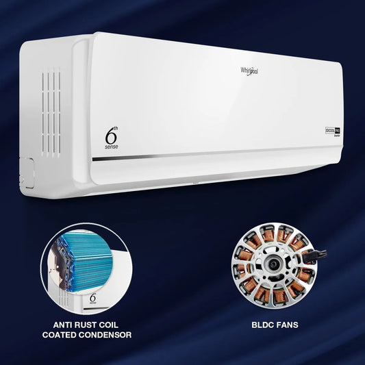 Whirlpool 1.5 Ton 3-Star Inverter Split AC – 3D COOL PRO 15T (S5M2PBI)