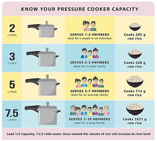 Pigeon Deluxe 3L Aluminium Pressure Cooker – Outer Lid, Gas Compatible, ISI Certified