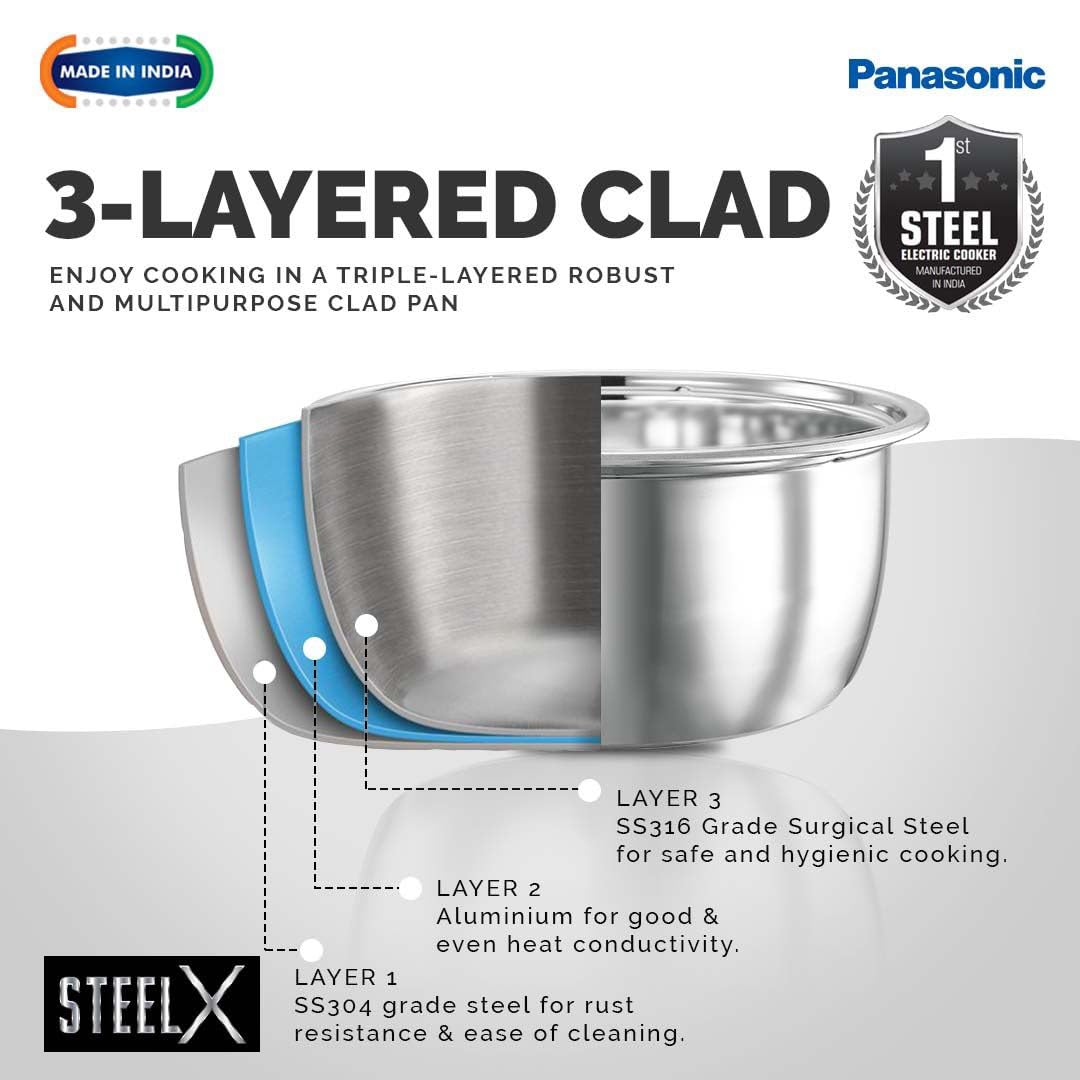 Panasonic SR-G18(SUS) Electric Rice Cooker – 1.8L, Stainless Steel