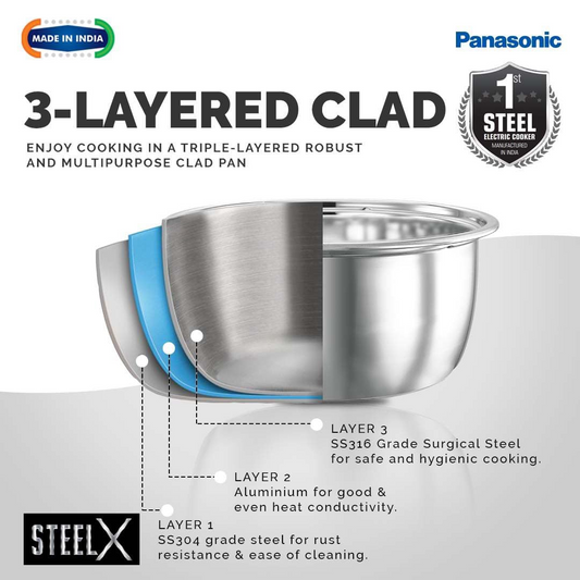 Panasonic SR-G18(SUS) Electric Rice Cooker – 1.8L, Stainless Steel