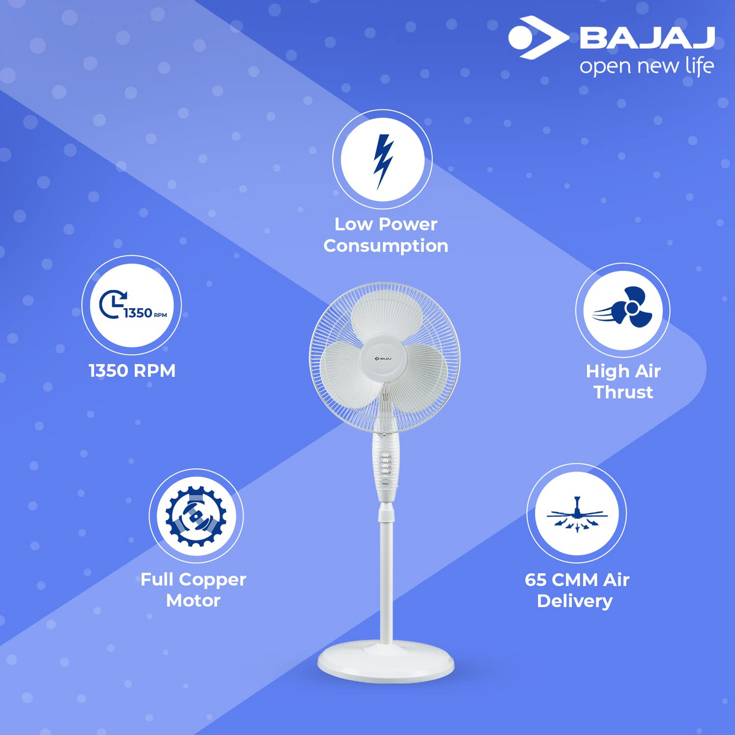 Bajaj Esteem 400MM Pedestal Fan with Copper Motor, Oscillation & High Air Delivery