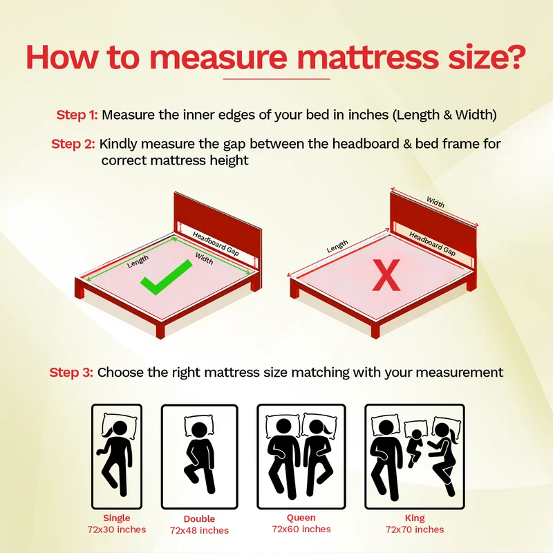Kurlon Natural Coir Mattress Queen 5" | 78" x 66"