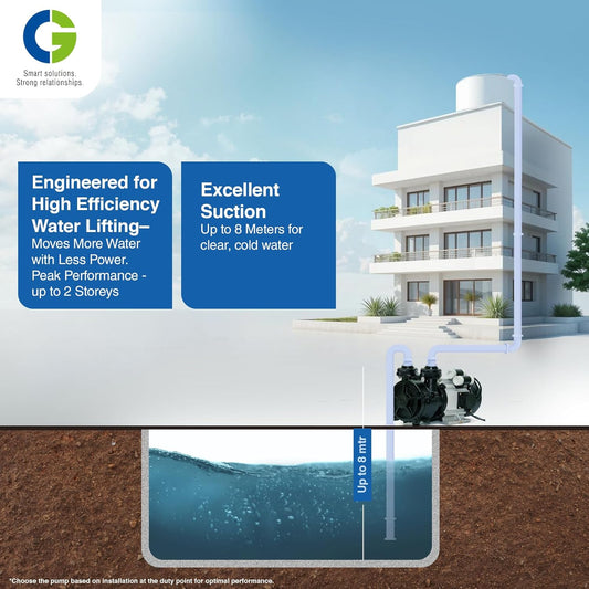 CG- CGTURBO102C | Turbo –I | 0.75kW/1.0 HP| Water Pump | Cooper Winding | Cast Iron Body | SS Shaft & Impeller | Rust Resistant CED Coated Component | Overload Protection | 1Yr Manufacturer Warranty