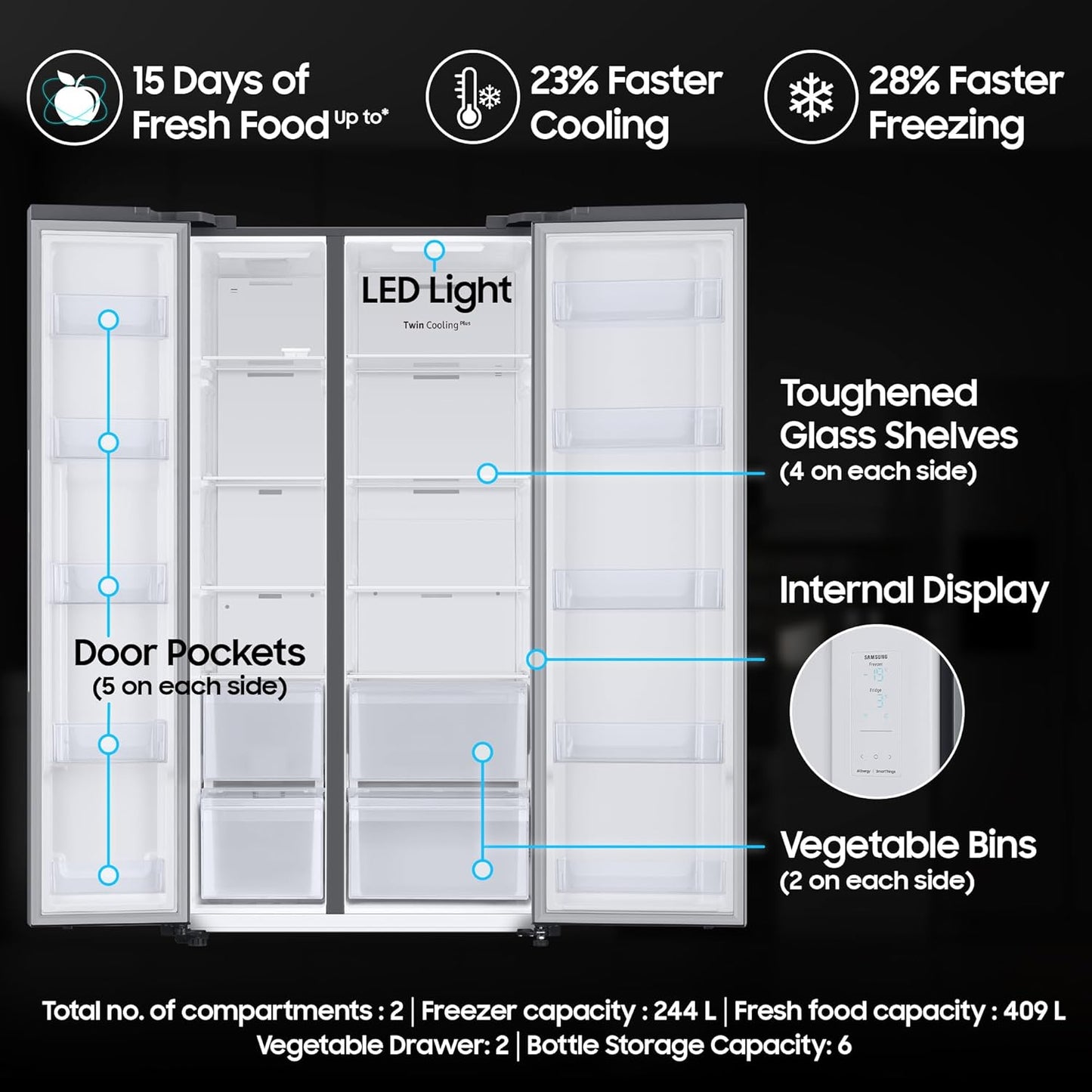 Samsung 653 L, 2 Star, Frost Free, Double Door, Convertible 5-in-1 Digital Inverter, Side By Side Refrigerator (RS76CG80X0S9HL, Silver, Refined Inox)