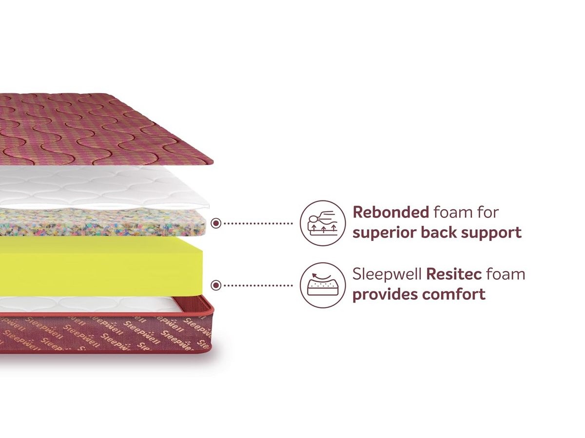 Sleepwell Tarang Ortho 5 Inches Mattress | King 5" | 78" × 72" (12.7 cm × 198 cm × 183 cm)