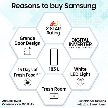 Samsung 183 L, 2 Star, Digital Inverter, Direct-Cool Single Door Refrigerator (RR20C1812U8/HL, Blooming Saffron Blue, Base Stand Drawer)