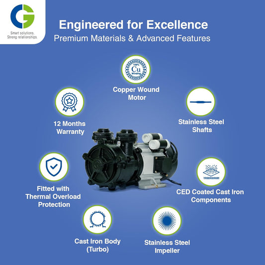 CG- CGTURBO102C | Turbo –I | 0.75kW/1.0 HP| Water Pump | Cooper Winding | Cast Iron Body | SS Shaft & Impeller | Rust Resistant CED Coated Component | Overload Protection | 1Yr Manufacturer Warranty
