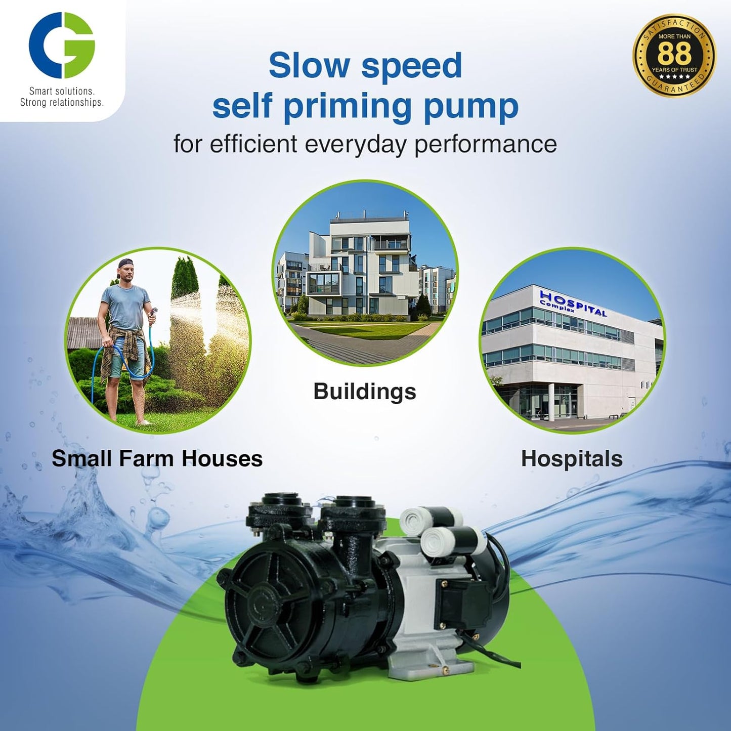 CG- CGTURBO102C | Turbo –I | 0.75kW/1.0 HP| Water Pump | Cooper Winding | Cast Iron Body | SS Shaft & Impeller | Rust Resistant CED Coated Component | Overload Protection | 1Yr Manufacturer Warranty