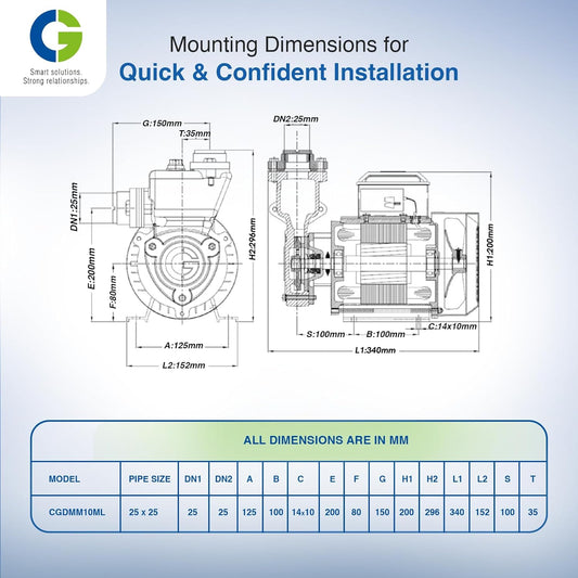 CG-CGDMM10ML | miniMARSHAL-I 0.75kW/1.0 HP | Regenerative Mini Monobloc Pump | Anti-Jam SS Insert | Rust Resistant | Copper Motor | S S Shaft | Overload Protection | PDC Motor Body | 2Yr Warranty