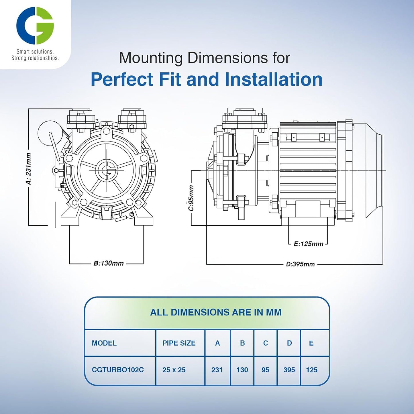 CG- CGTURBO102C | Turbo –I | 0.75kW/1.0 HP| Water Pump | Cooper Winding | Cast Iron Body | SS Shaft & Impeller | Rust Resistant CED Coated Component | Overload Protection | 1Yr Manufacturer Warranty