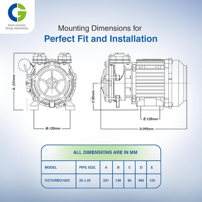 CG- CGTURBO102C | Turbo –I | 0.75kW/1.0 HP| Water Pump | Cooper Winding | Cast Iron Body | SS Shaft & Impeller | Rust Resistant CED Coated Component | Overload Protection | 1Yr Manufacturer Warranty