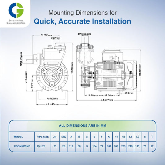 CG- CGDMM05MS miniSERGEANT-II | 0.37kW/0.5 HP | Regenerative Mini Monobloc Pump| Copper Motor | S S Shaft | Forged Brass Impeller | Overload Protection | 8.2 Grade Fastners | 1Yr Warranty
