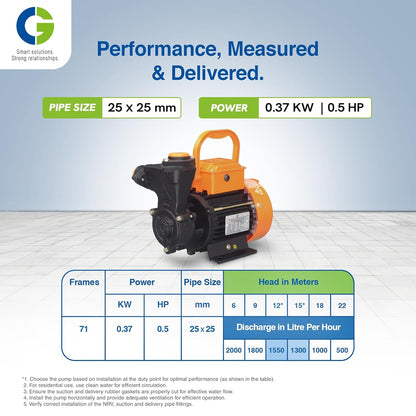 CG- CGDMM10MS miniSERGEANT-I | 0.75kW/1.0 HP | Regenerative Mini Monobloc Pump | Copper Motor | S S Shaft | Forged Brass Impeller | Overload Protection | 8.2 Grade Fastners | 1Yr Warranty
