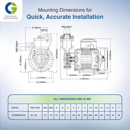 CG- CGDMM05FHD | FORCEHEAD-II | 0.37kW/0.5 HP| Self-Priming Pressure Booster Pump | TEFC Motor | 2L Pressure Tank | Forged Brass Impeller | Copper Motor | Auto Operation | 1Yr Warranty