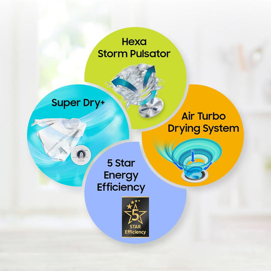 Samsung 8 kg, 5 star, Semi-Automatic Top Load Washing Machine (WT80C4200GG/TL, Air Turbo Drying, Light Gray, 5 Year Warranty on Wash Motor)