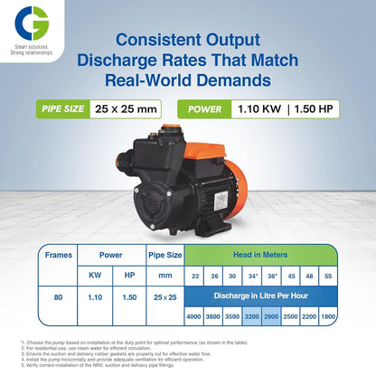 CG-CGDMM15XT | miniXTREME | 1.1kW/1.5 HP | Regenerative Mini Monobloc Pump| Copper Motor | CED Coated Components | Forged Brass Impeller | PDC Motor Body | 8.8 Grade Fastner | 1Yr Warranty