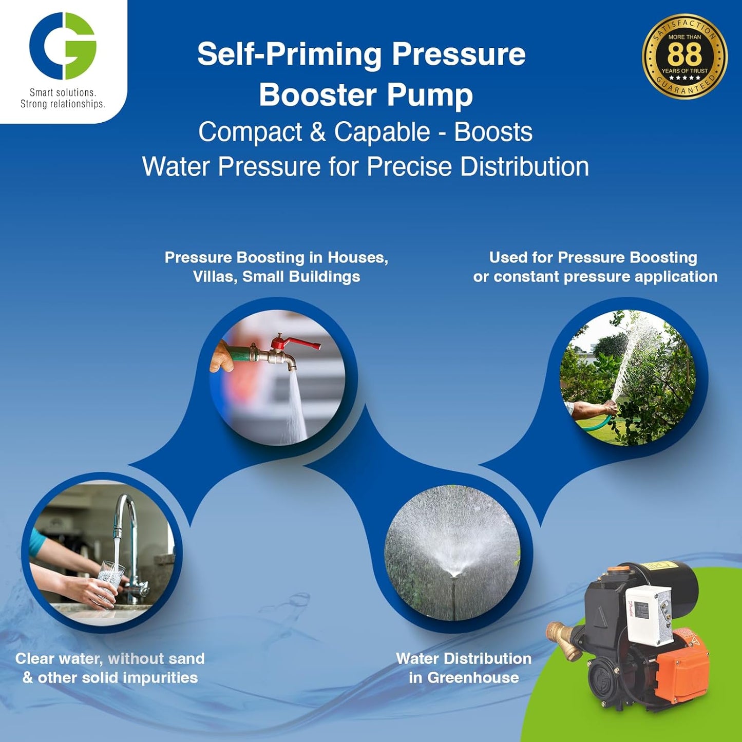 CG- CGDMM05FHD | FORCEHEAD-II | 0.37kW/0.5 HP| Self-Priming Pressure Booster Pump | TEFC Motor | 2L Pressure Tank | Forged Brass Impeller | Copper Motor | Auto Operation | 1Yr Warranty