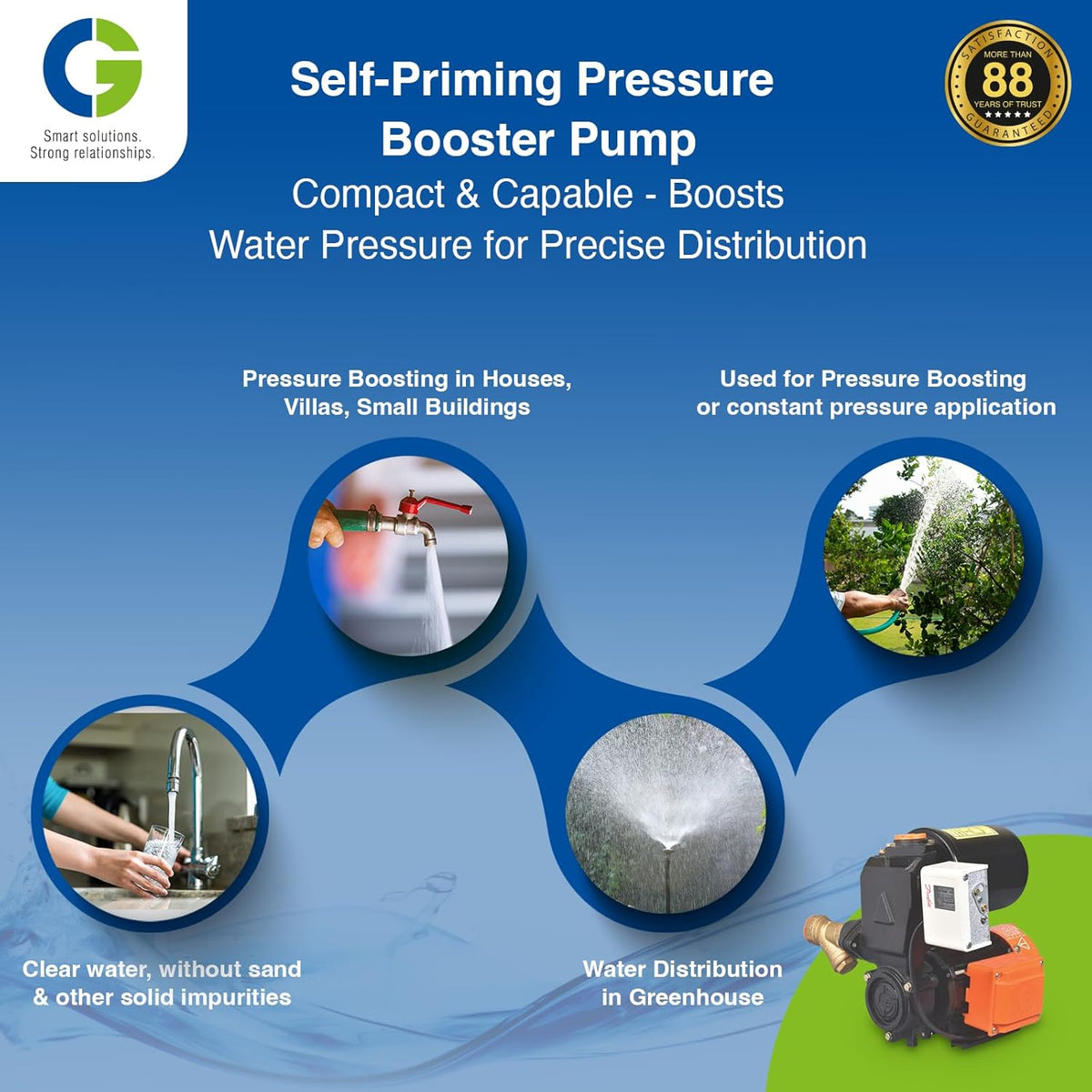 CG FORCEHEAD Mini Pressure Booster Pump CGDMM05FHD