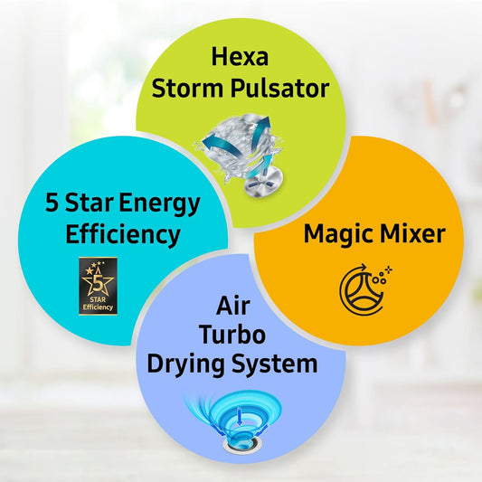 Samsung 9 Kg 5 Star Semi-Automatic Top Load Washing Machine Appliance (WT90B3560RB/TL,DARK GRAY)