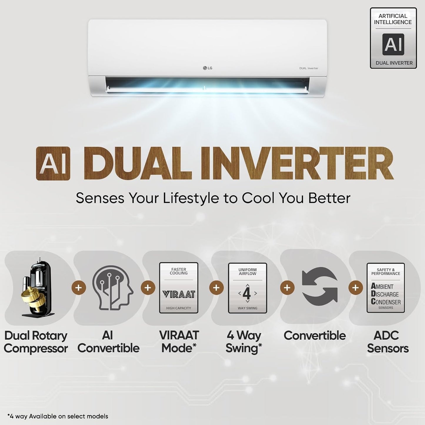 LG 2 Ton AC AS-Q24ENXE with AI 6-in-1 Cooling