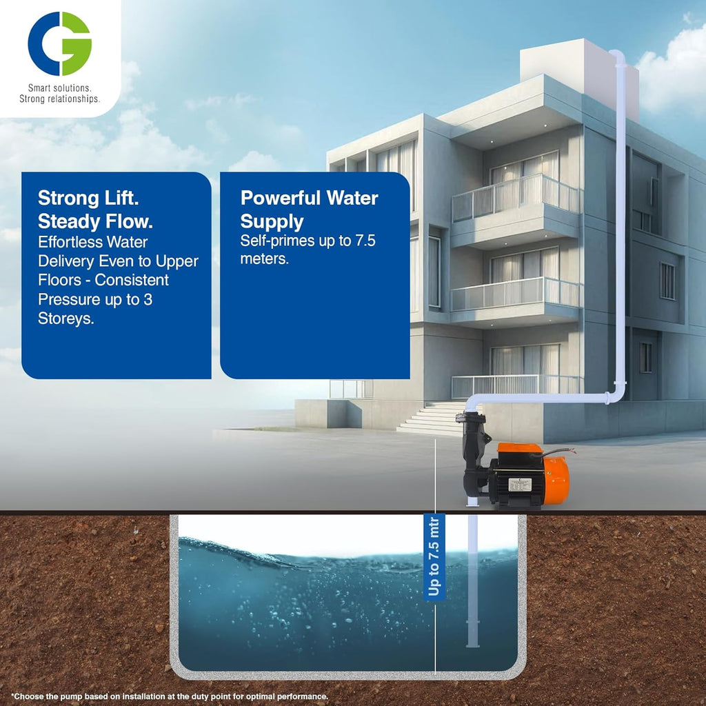 CG-CGDMM10ML | miniMARSHAL-I 0.75kW/1.0 HP | Regenerative Mini Monobloc Pump | Anti-Jam SS Insert | Rust Resistant | Copper Motor | S S Shaft | Overload Protection | PDC Motor Body | 2Yr Warranty