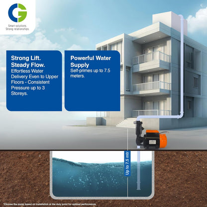 CG-CGDMM10ML | miniMARSHAL-I 0.75kW/1.0 HP | Regenerative Mini Monobloc Pump | Anti-Jam SS Insert | Rust Resistant | Copper Motor | S S Shaft | Overload Protection | PDC Motor Body | 2Yr Warranty