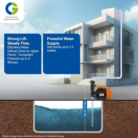 CG-CGDMM10ML | miniMARSHAL-I 0.75kW/1.0 HP | Regenerative Mini Monobloc Pump | Anti-Jam SS Insert | Rust Resistant | Copper Motor | S S Shaft | Overload Protection | PDC Motor Body | 2Yr Warranty