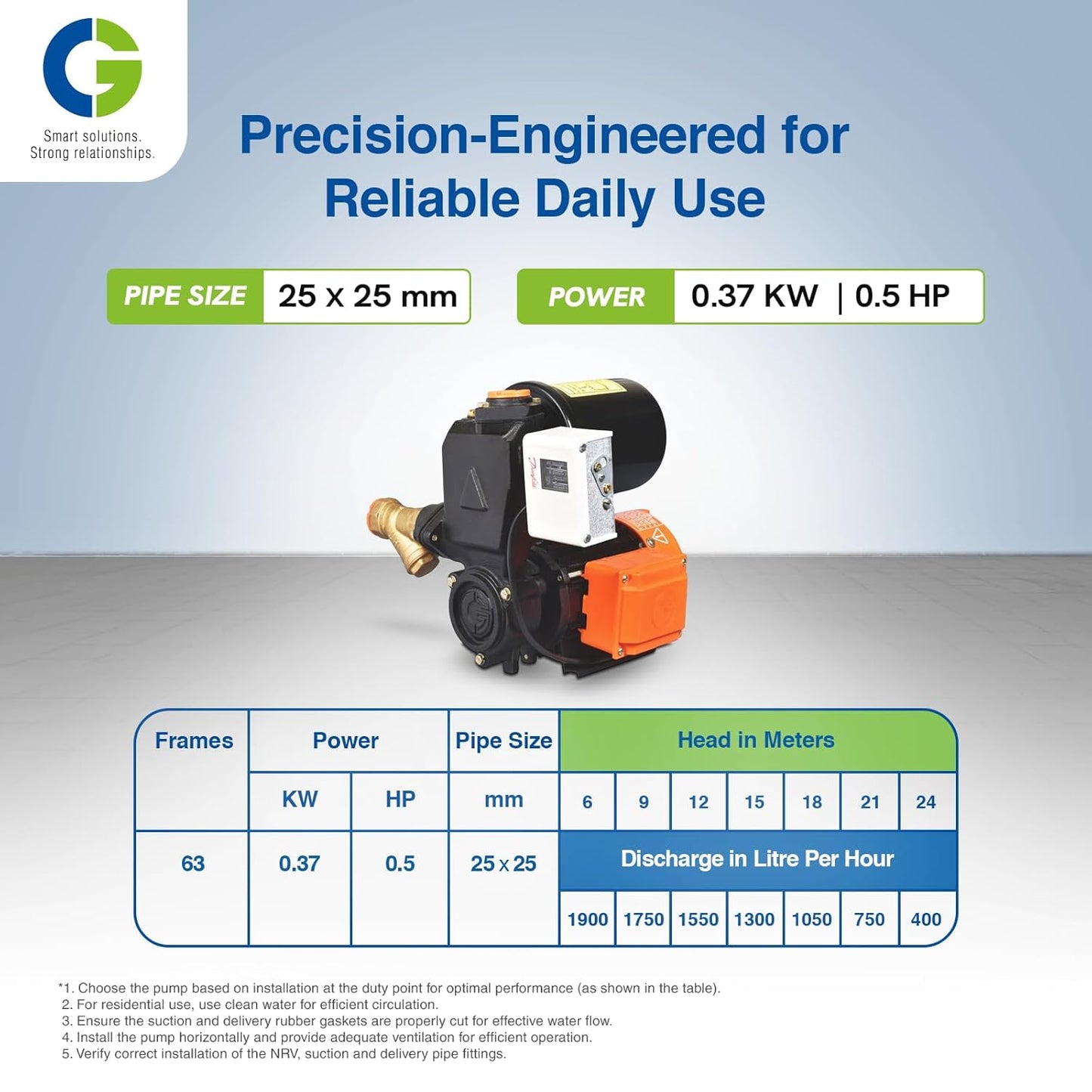 CG- CGDMM05FHD | FORCEHEAD-II | 0.37kW/0.5 HP| Self-Priming Pressure Booster Pump | TEFC Motor | 2L Pressure Tank | Forged Brass Impeller | Copper Motor | Auto Operation | 1Yr Warranty