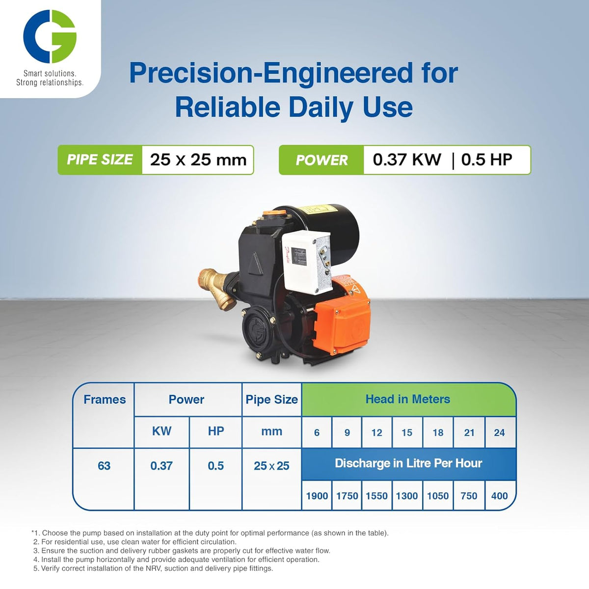 CG FORCEHEAD Mini Pressure Booster Pump CGDMM05FHD