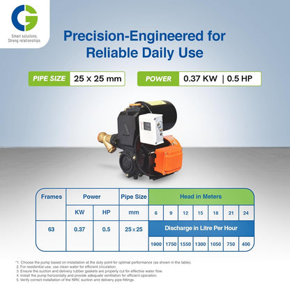 CG- CGDMM05FHD | FORCEHEAD-II | 0.37kW/0.5 HP| Self-Priming Pressure Booster Pump | TEFC Motor | 2L Pressure Tank | Forged Brass Impeller | Copper Motor | Auto Operation | 1Yr Warranty