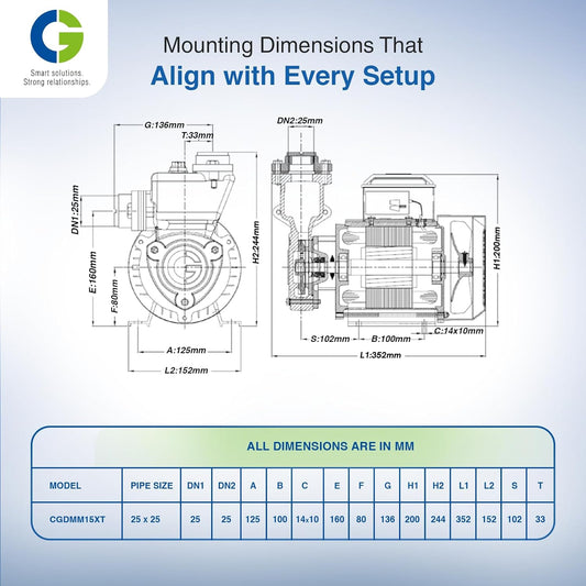 CG-CGDMM15XT | miniXTREME | 1.1kW/1.5 HP | Regenerative Mini Monobloc Pump| Copper Motor | CED Coated Components | Forged Brass Impeller | PDC Motor Body | 8.8 Grade Fastner | 1Yr Warranty