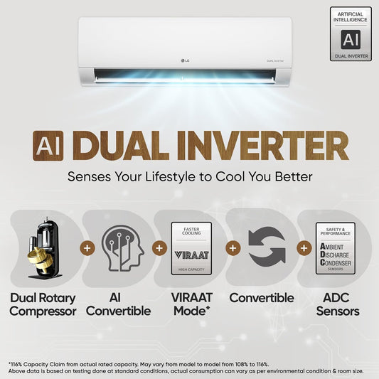 LG US-Q18ZNXE.ANLG – 1.5 Ton 3‑Star AI Dual Inverter Split AC (White)