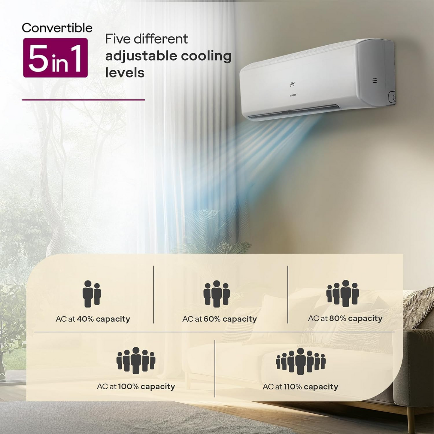 Godrej 18J5TG WA 1.5 Ton 5 Star Inverter Split Air Conditioner