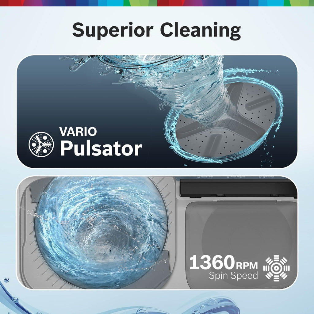 Bosch WJP904P0IN Series 4 – 9 kg 5 Star Semi-Automatic Top Load Washing Machine (Peacock Blue)