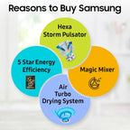 Samsung 11.5 Kg Semi-Automatic Top Load Washing Machine Appliance (WT11A4260GD/TL,Dark Gray)
