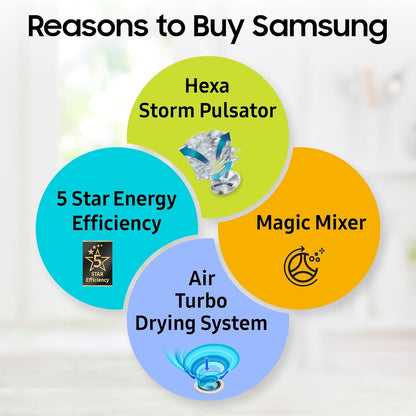 Samsung 11.5 Kg Semi-Automatic Top Load Washing Machine Appliance (WT11A4260GD/TL,Dark Gray)