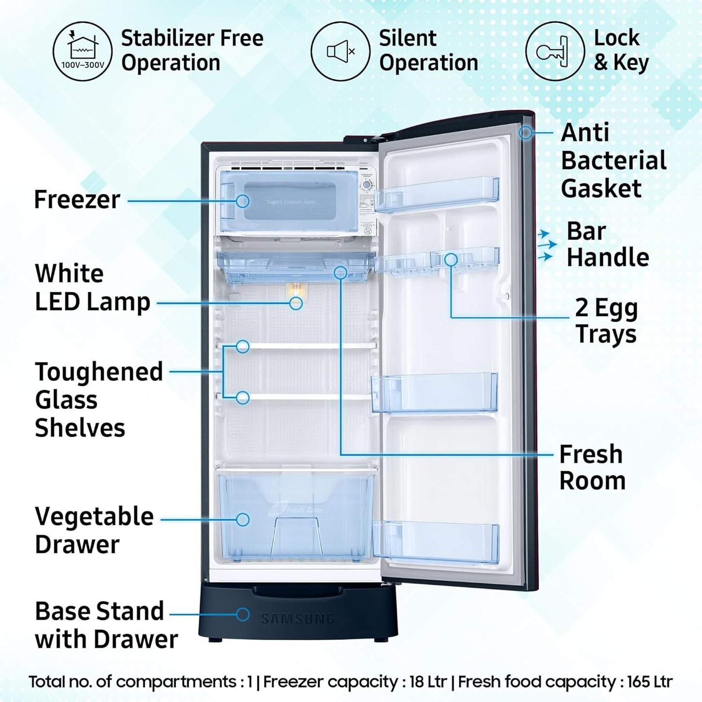Samsung 183 L, 2 Star, Digital Inverter, Direct-Cool Single Door Refrigerator (RR20C1812U8/HL, Blooming Saffron Blue, Base Stand Drawer)