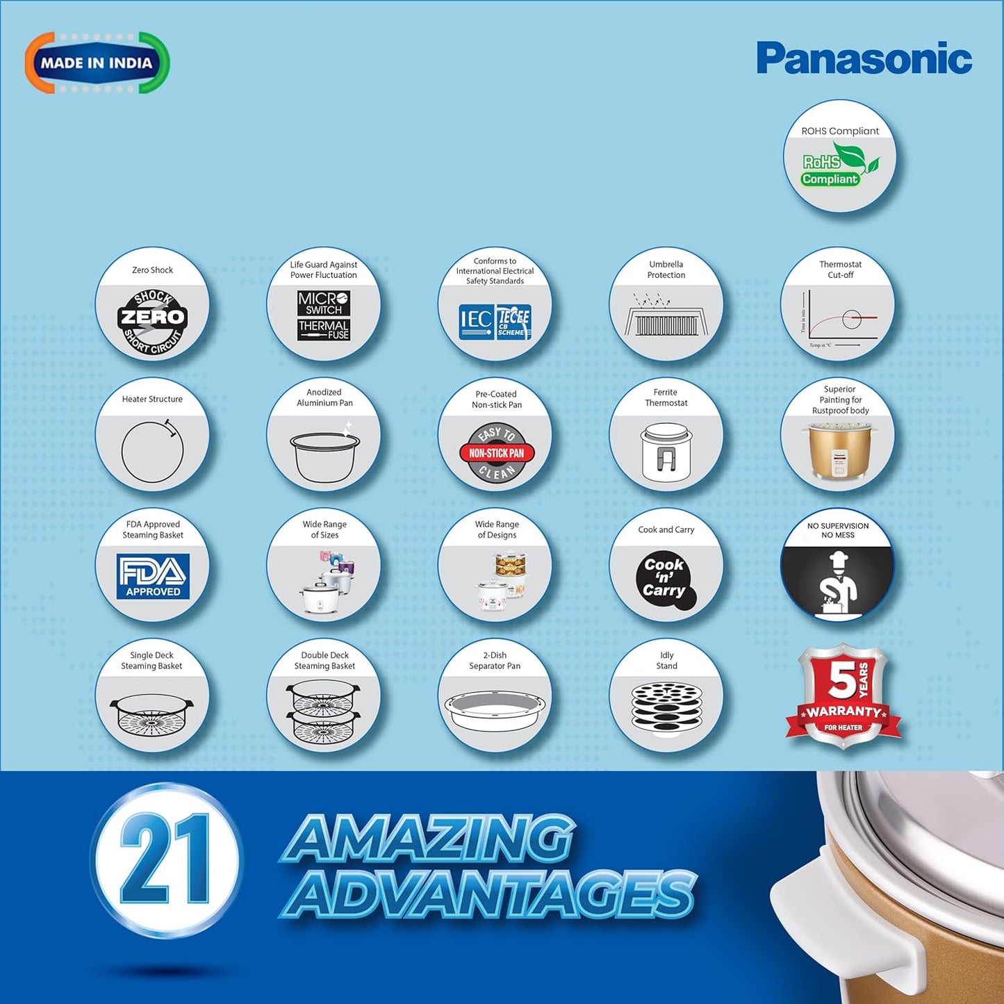 Panasonic SR-WA22H (AT) AGN Electric Rice Cooker – Apple Green
