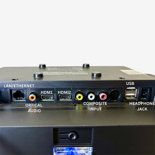 Back panel of a electronic device with various ports labeled.