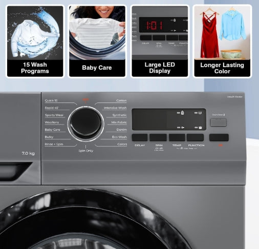 Godrej 7 Kg 5 Star Fully Automatic Front Load Washing Machine (WFEON ARG 7012 5.0 FEBT SLSR, Silver Stream)