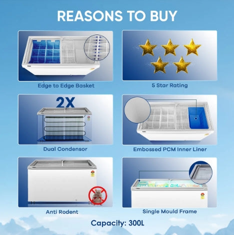Haier HFC‑400GM5 – 400 L Flat Glass‑Top Chest Freezer