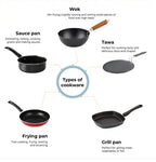 Pigeon Casserole 6-Piece Set (2.9L, 3.8L, 4.8L) – Non-Stick Aluminium with Glass Lids