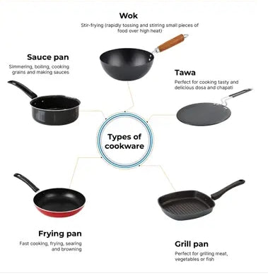 Pigeon Casserole 6-Piece Set (2.9L, 3.8L, 4.8L) – Non-Stick Aluminium with Glass Lids